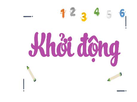 Bài giảng Toán 3 (Kết nối tri thức) - Bài 54: Phép cộng trong phạm vi 10 000 - Năm học 2024-2025 - Trường Tiểu học Trường Thọ